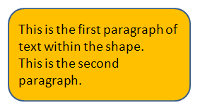 Shape with text in presentation